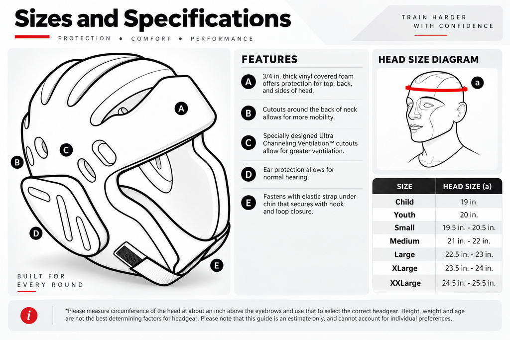 Headgear – 3/4" Foam Head Guard with Ventilation & Chin Strap