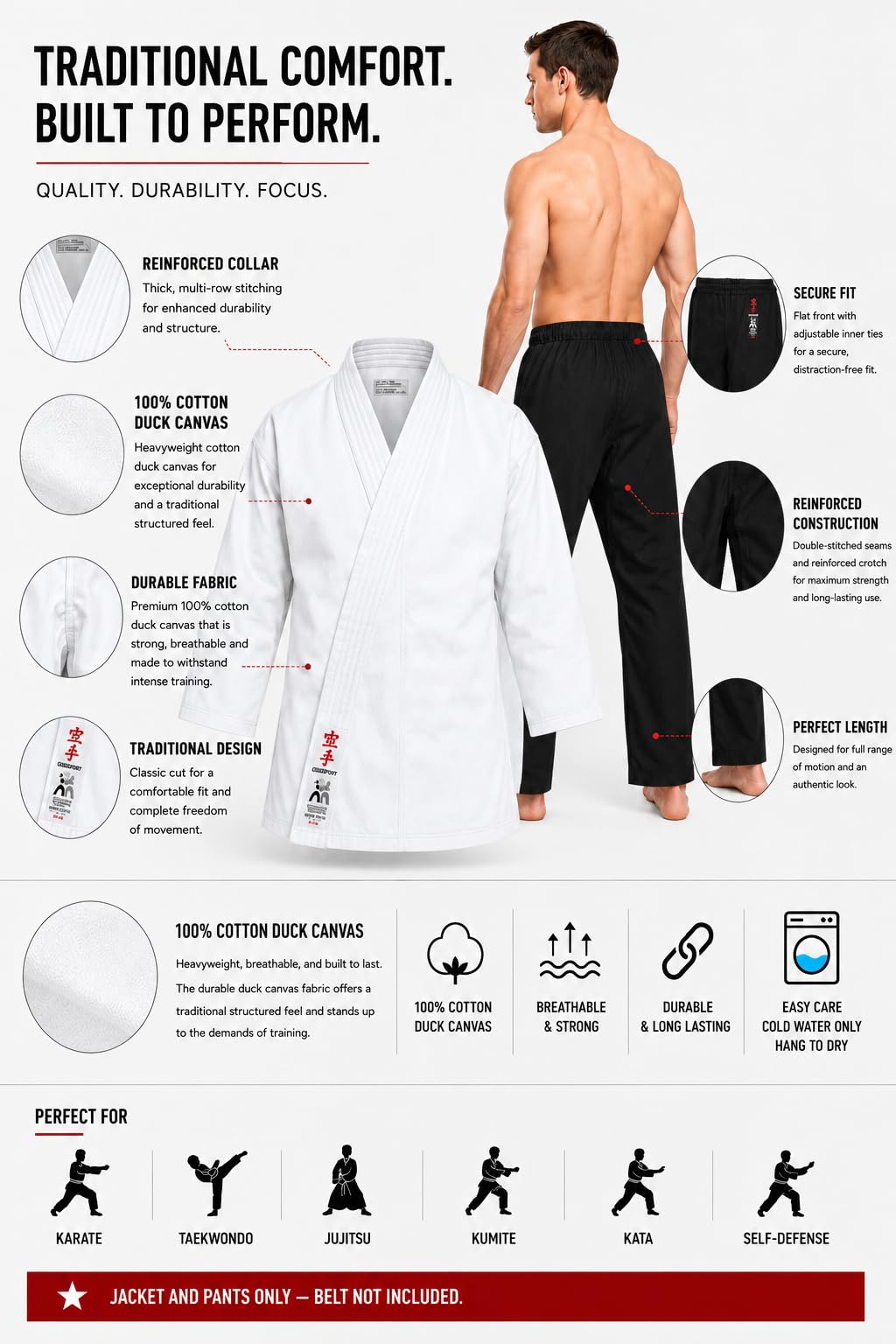 High Quality Karate Gi Uniform – 100% Cotton Duck Canvas