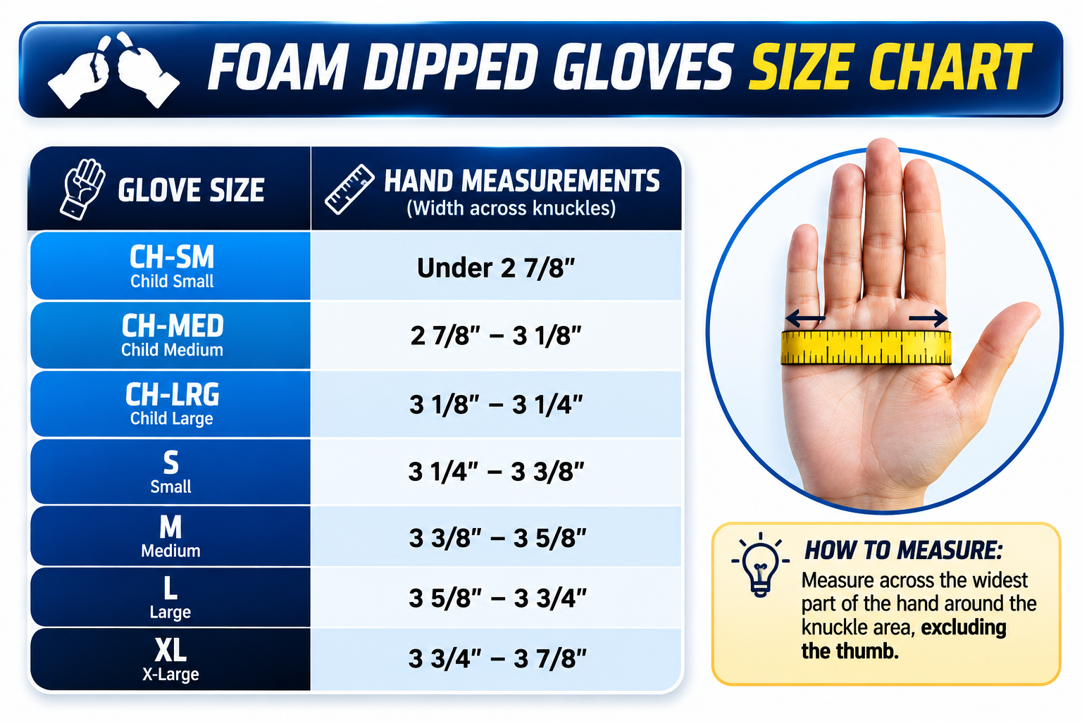 Foam Dipped Punch Gloves – Lightweight Sparring Hand Protectors - Pair